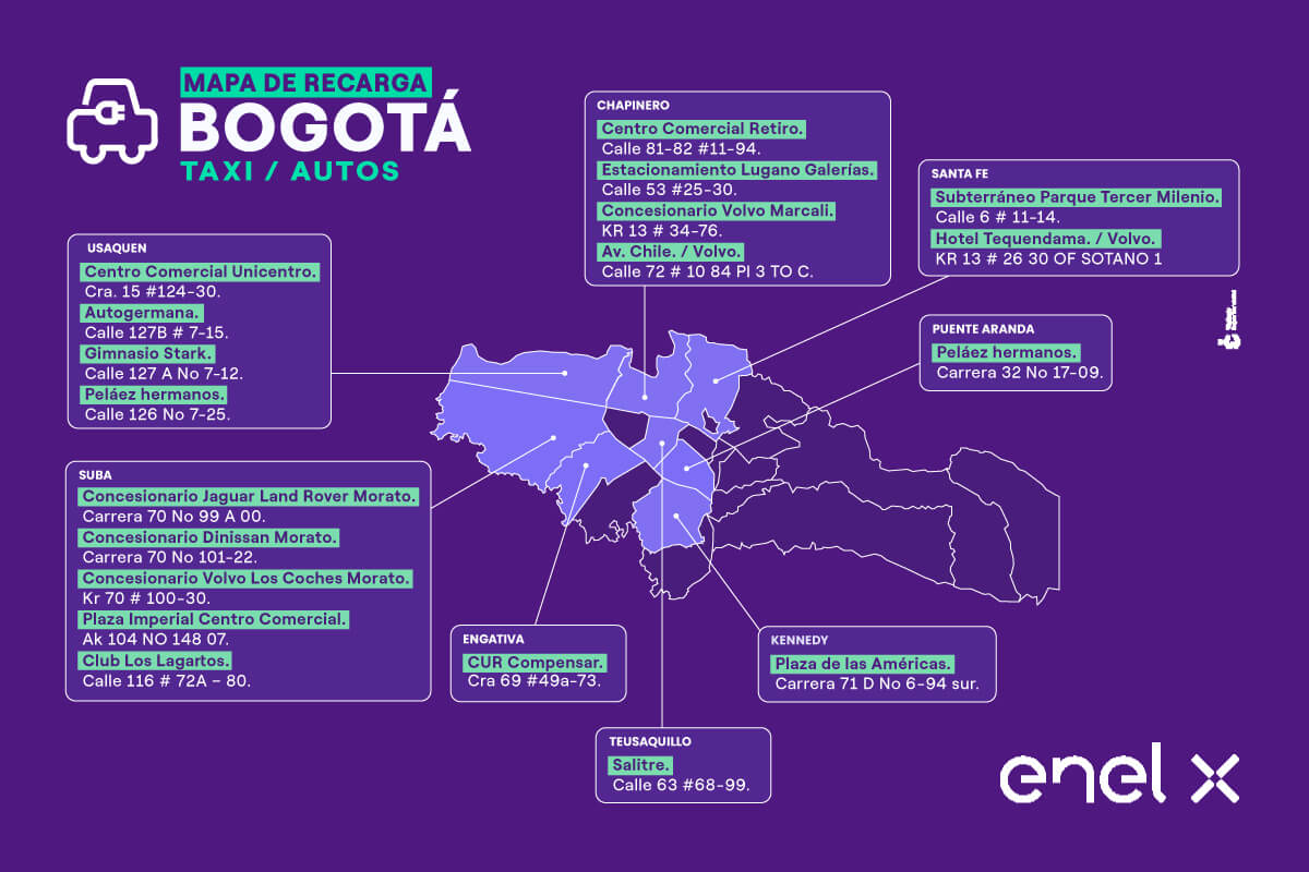 Infografía puntos de recarga Bogotá