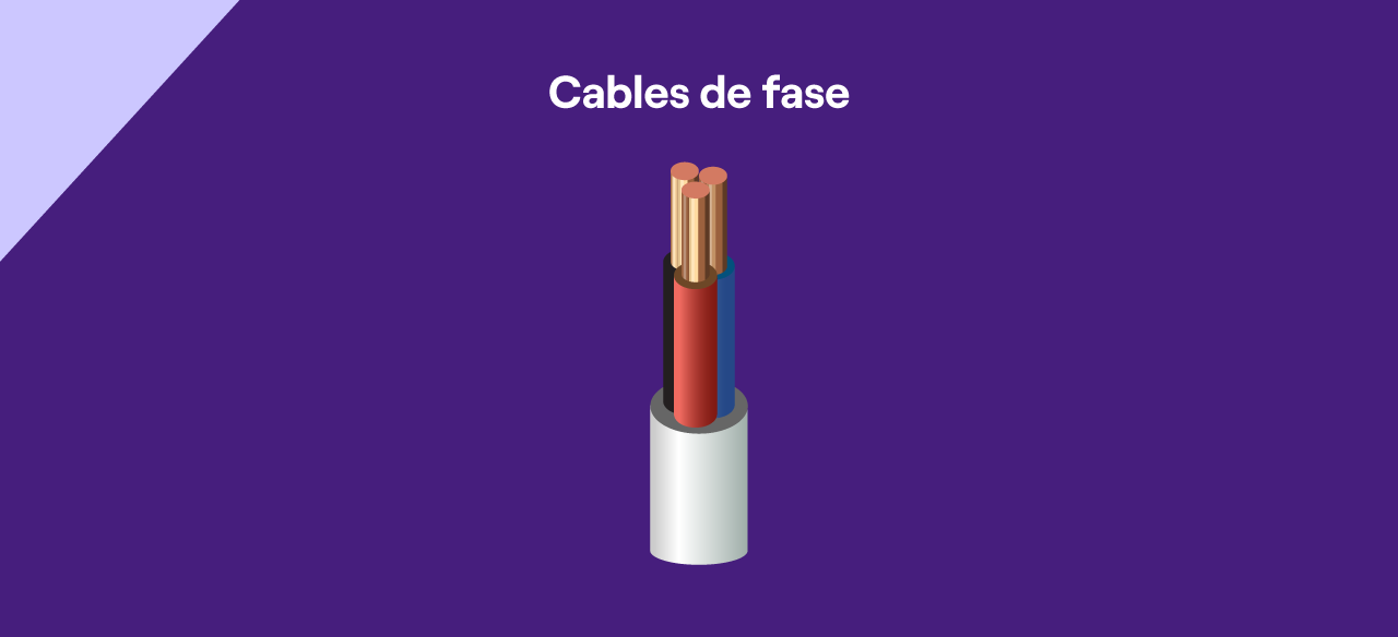 cables de fase