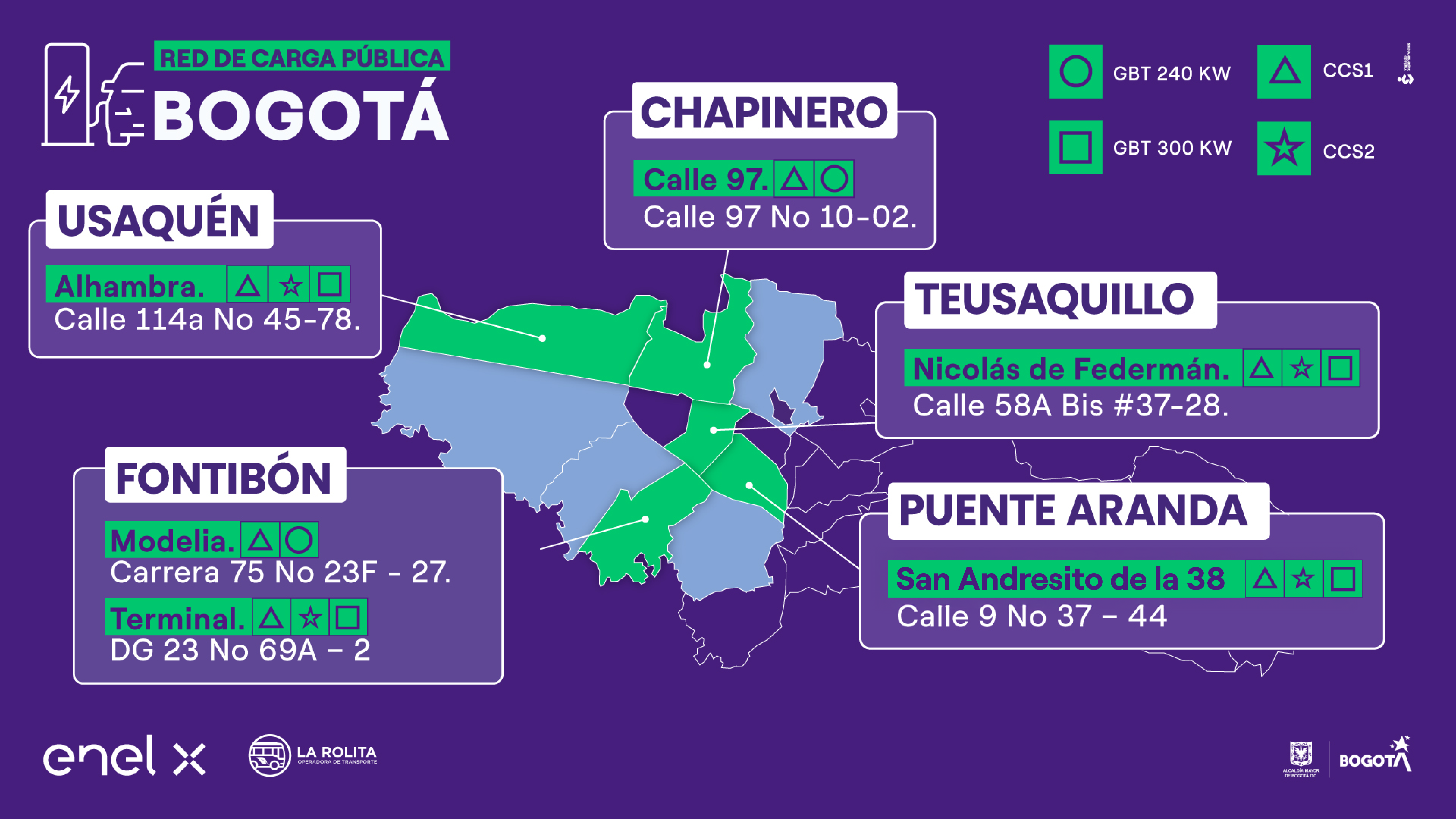 Infografía Puntos de recarga Bogotá
