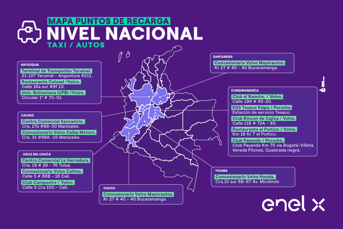 Mapa Puntos de recarga nivel nacional