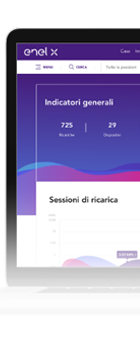 JuiceNet manager