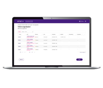 schermata segnalazioni su pc