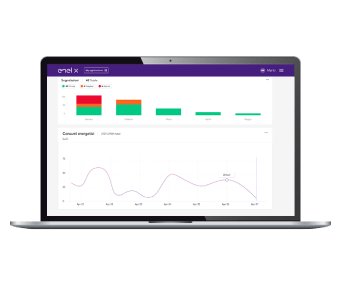 schermata cruscotto di monitoraggio su pc