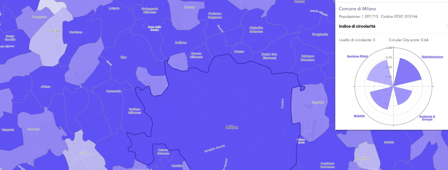 15 Minute City Index