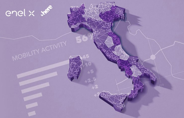 City Analytics