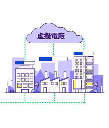 義電智慧能源虛擬電廠