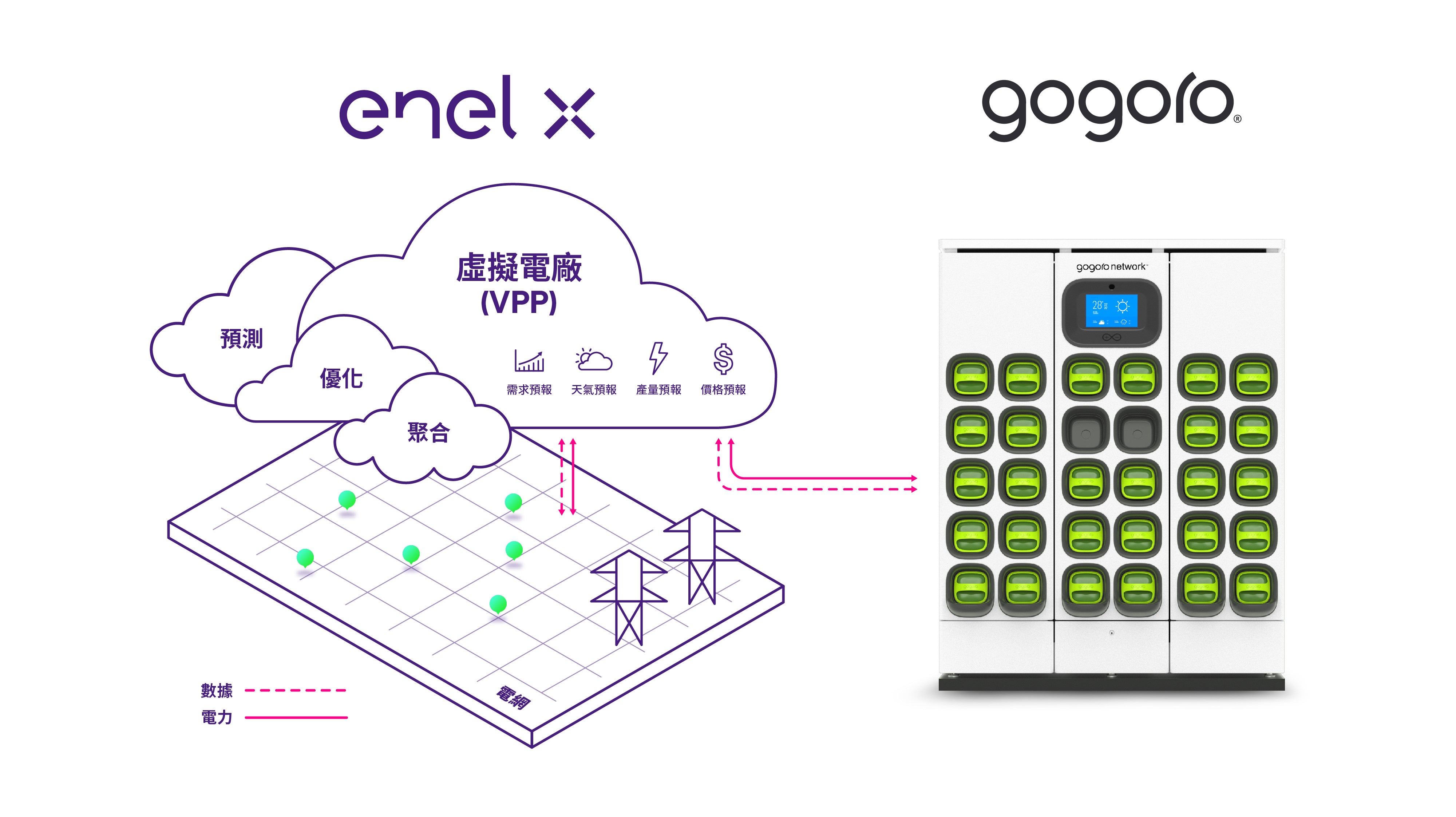 Infographic(CHN)